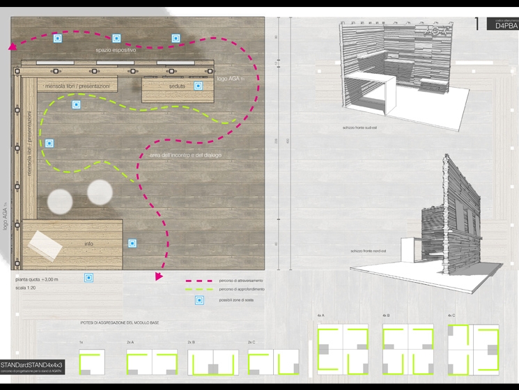 RITORNO ALLE ORIGINI