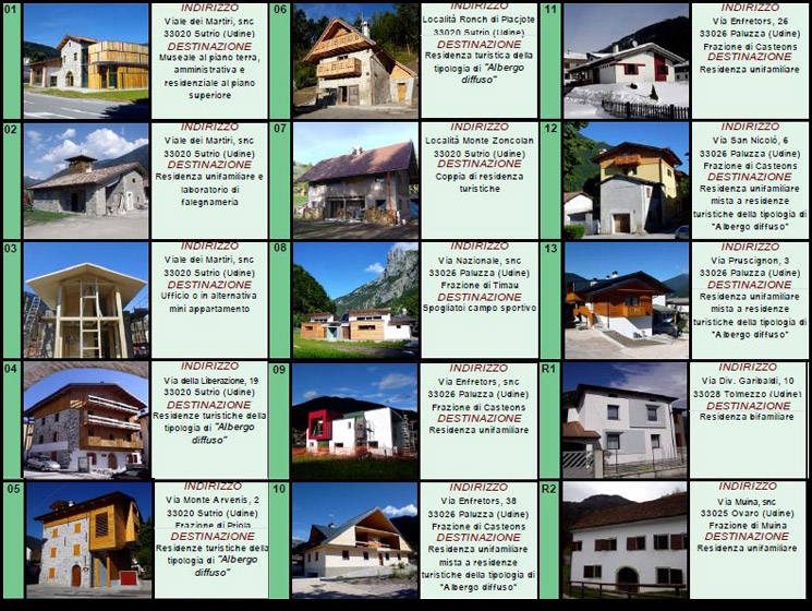 Edifici Edifici